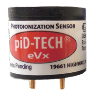 PID传感器 PID-200 光离子传感器